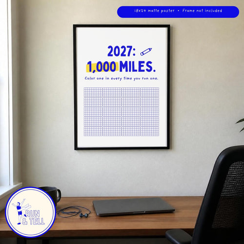 2027 1,000 miles tracker poster on a living room wall